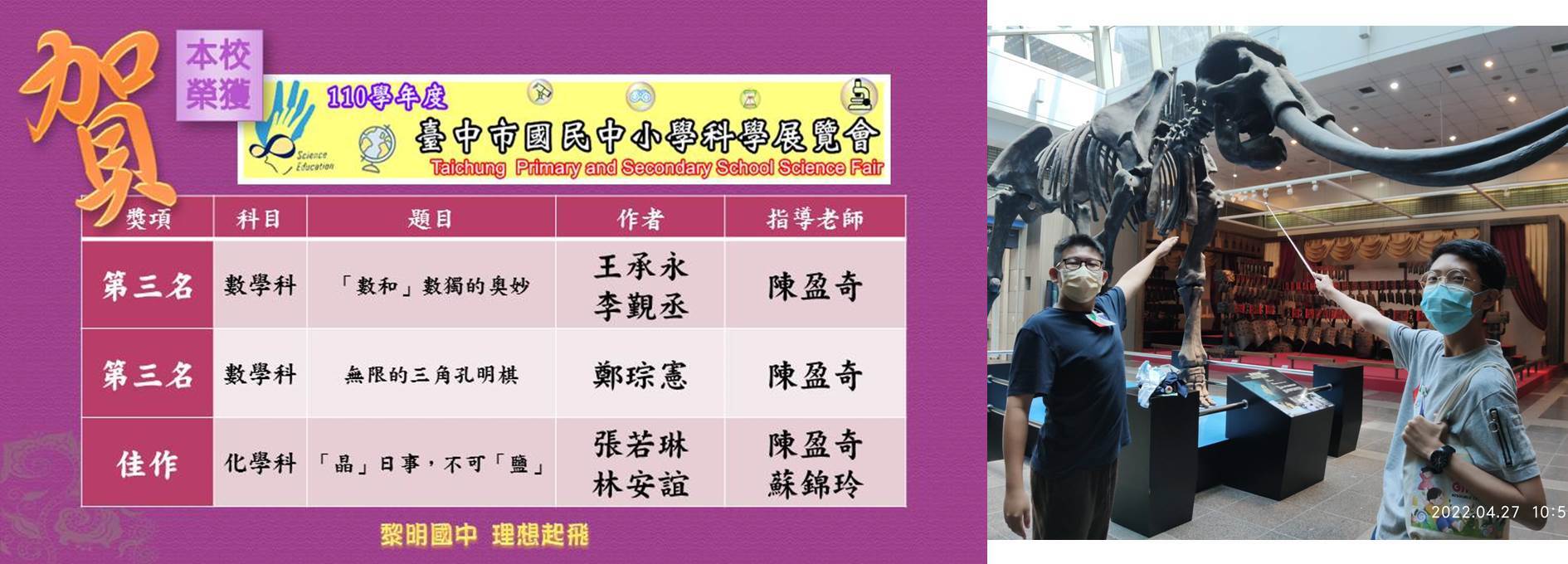 2022科展得獎