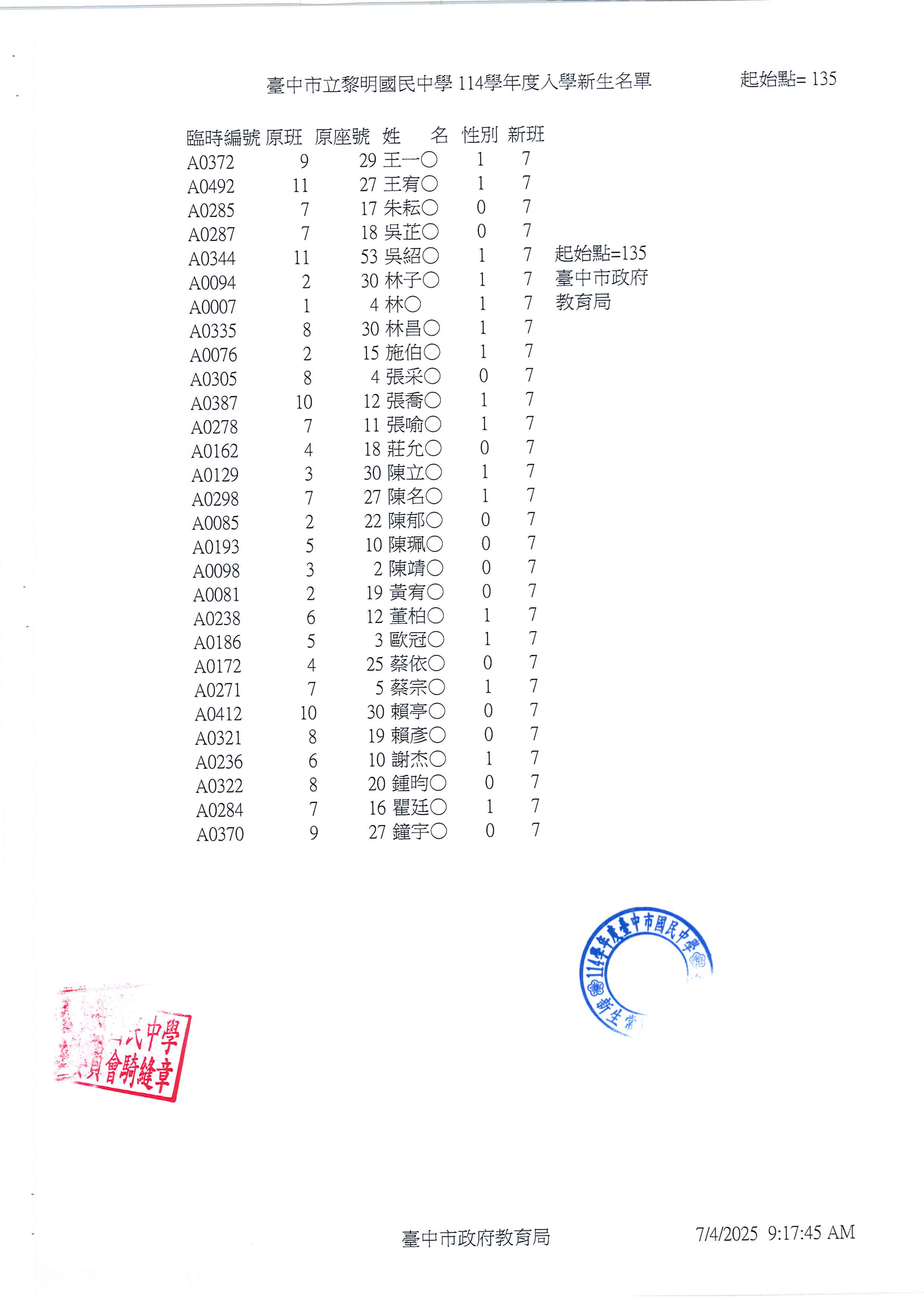 7