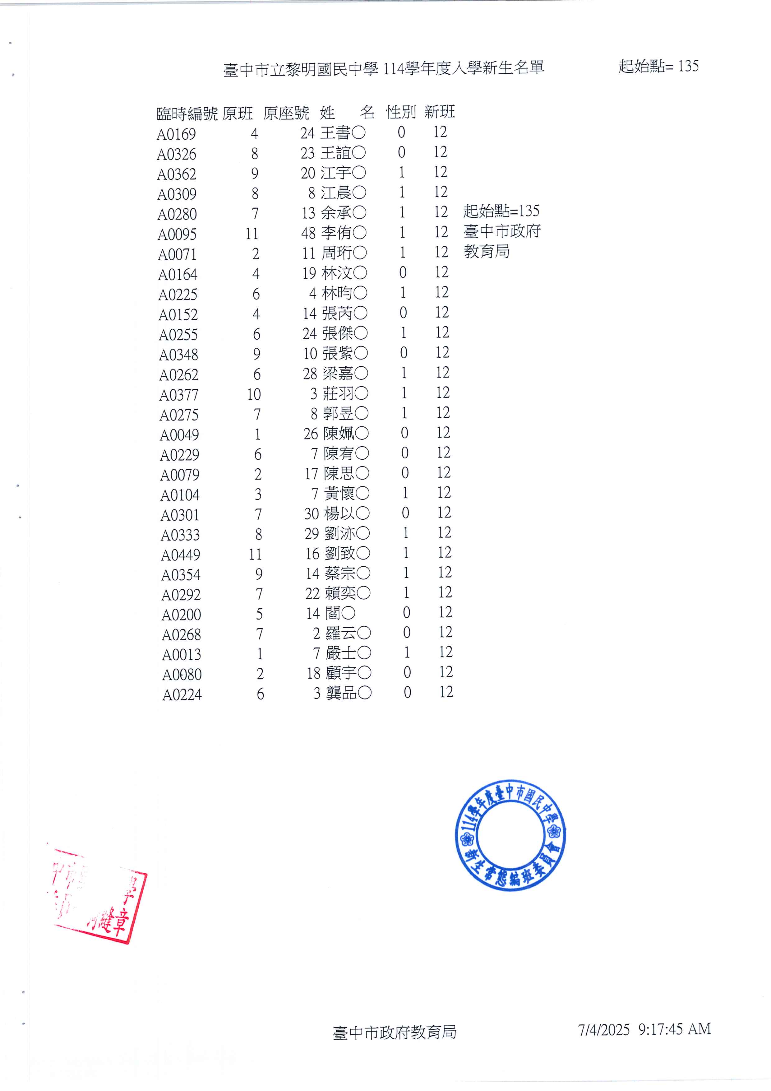 12