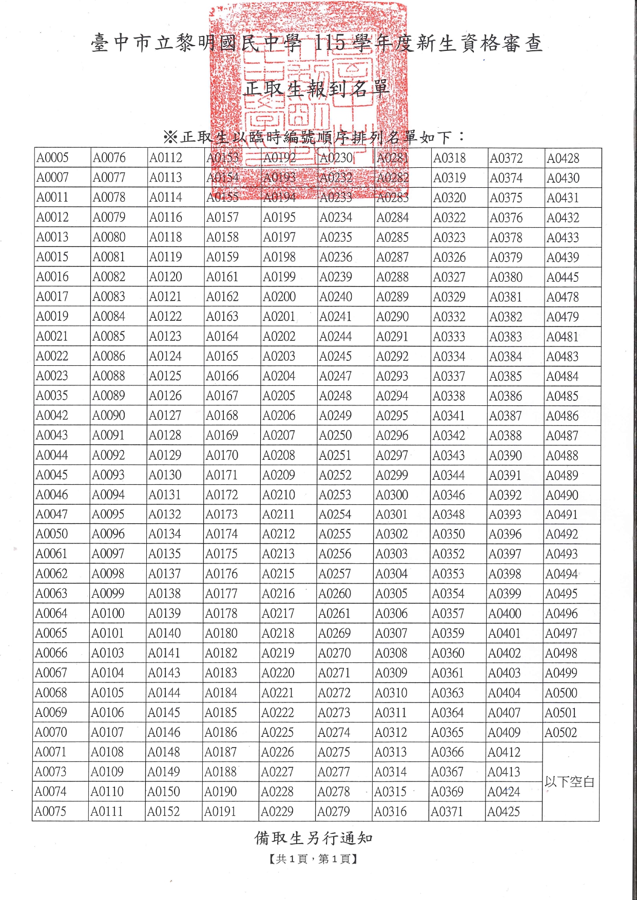 臺中市立黎明國民中學 115學年度新生資格審查-公告名單