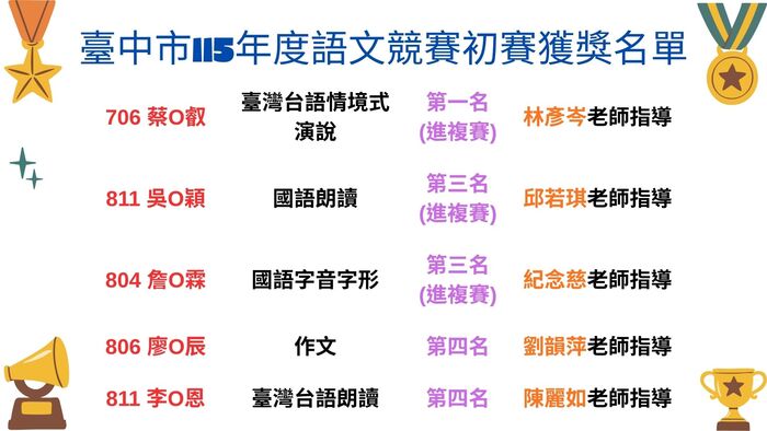 115語文競賽