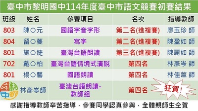 連結到2506語文競賽得獎表