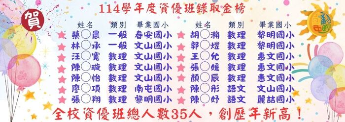 114學年度資優鑑定金榜圖片