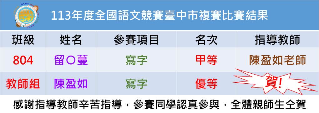 連結到113語文競賽複賽結果