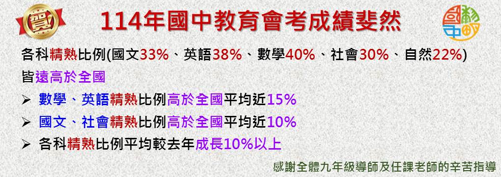 114會考成績斐然