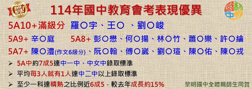 114會考表現優異