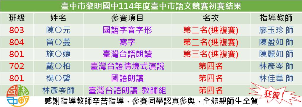 114語文競賽初賽