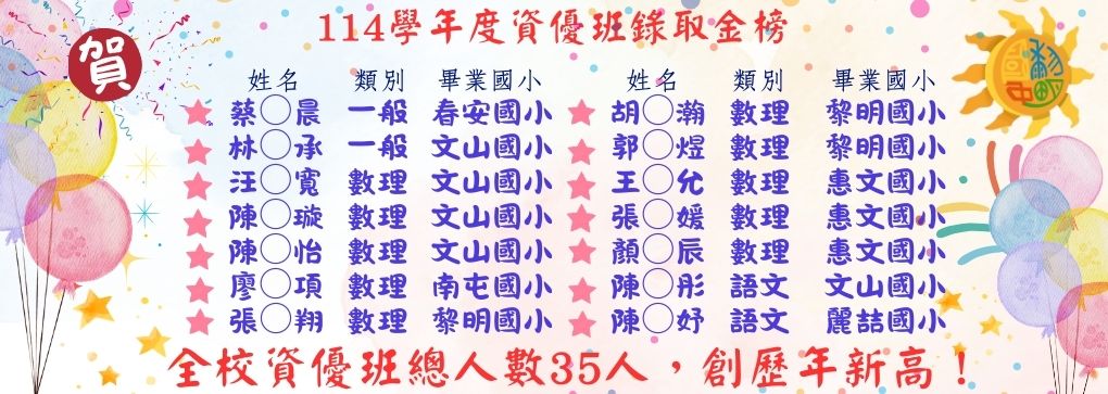 114資優鑑定金榜