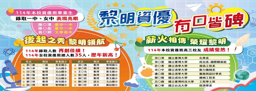 114資優班金榜