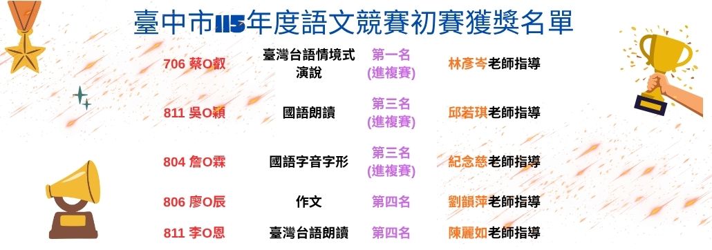 115語文競賽初賽